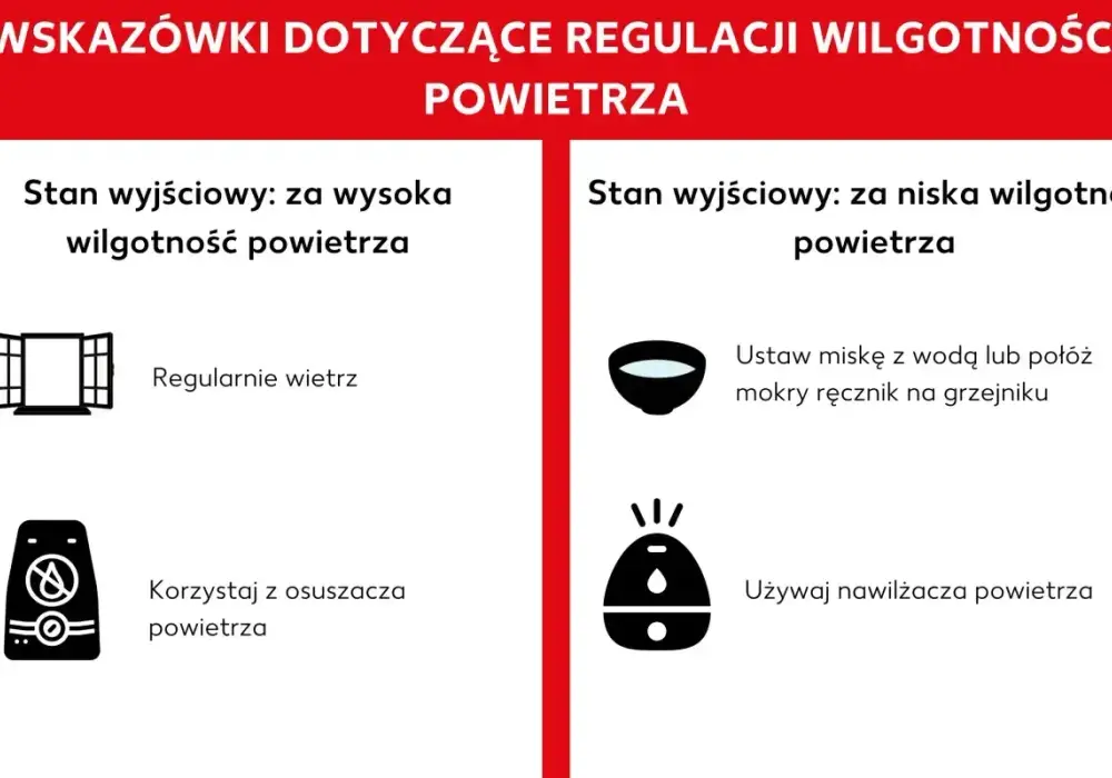 Wilgotność względna w domu - jak dbać o komfort i zdrowie?