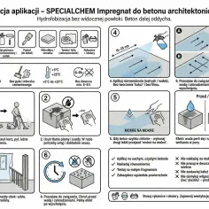 Instrukcja aplikacji impregnatu do betonu. Zapewnia hydrofobizację, chroniąc przed wodą i zabrudzeniami, a beton nadal oddycha.