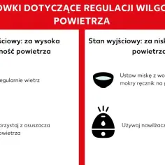 Porady dotyczące regulacji wilgotności powietrza: przy zbyt wysokiej wietrz, przy zbyt niskiej użyj nawilżacza.