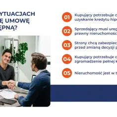 Uśmiechnięci ludzie przy stole podpisują umowę przedwstępną sprzedaży działki. W tle lista sytuacji, w których taka umowa jest zawierana.