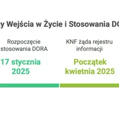 Konglomerat finansowy w Polsce: Co musisz wiedzieć o regulacjach i ryzyku
