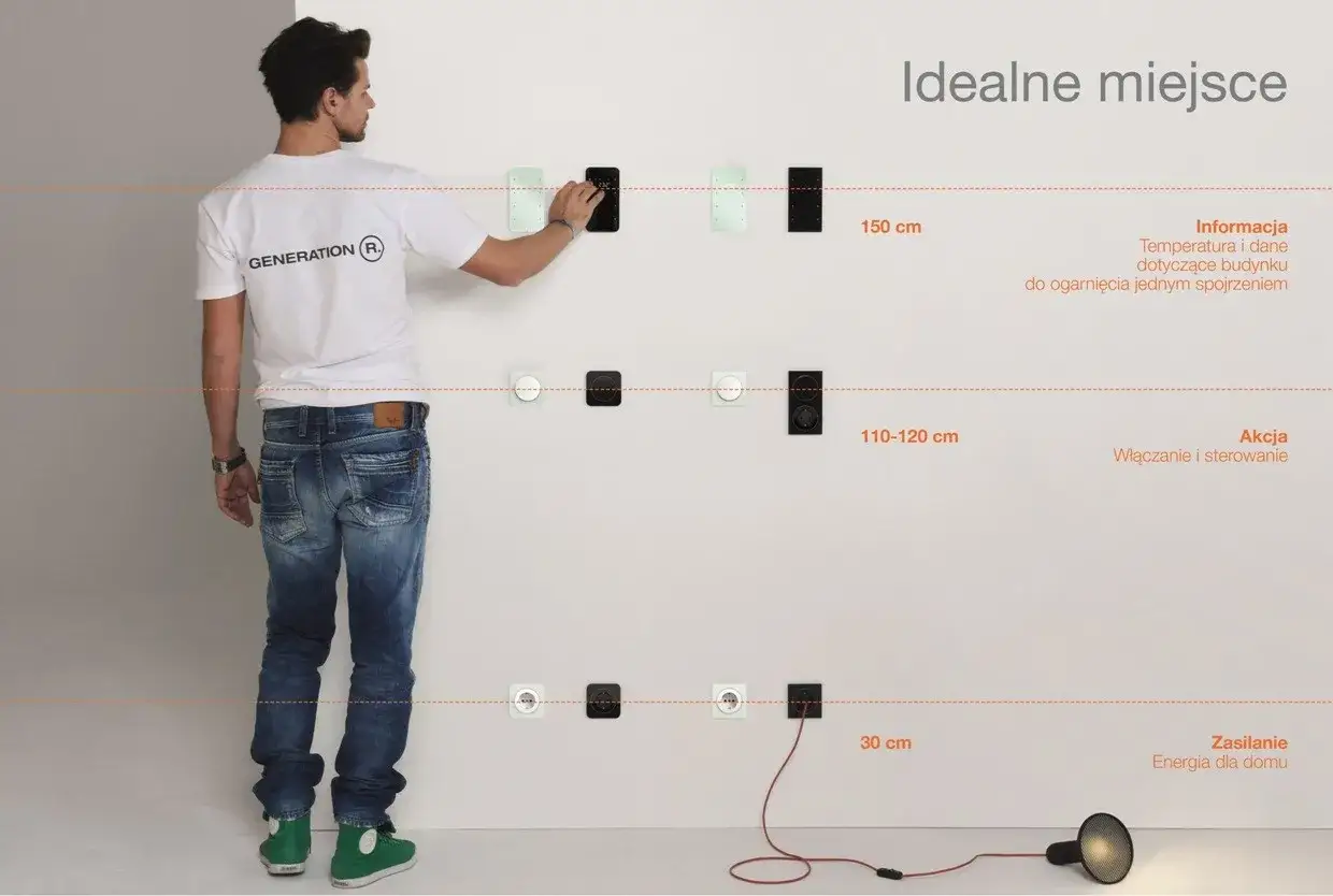 Mężczyzna pokazuje idealną wysokość włącznika światła: 150 cm dla informacji, 110-120 cm dla sterowania, 30 cm dla zasilania.