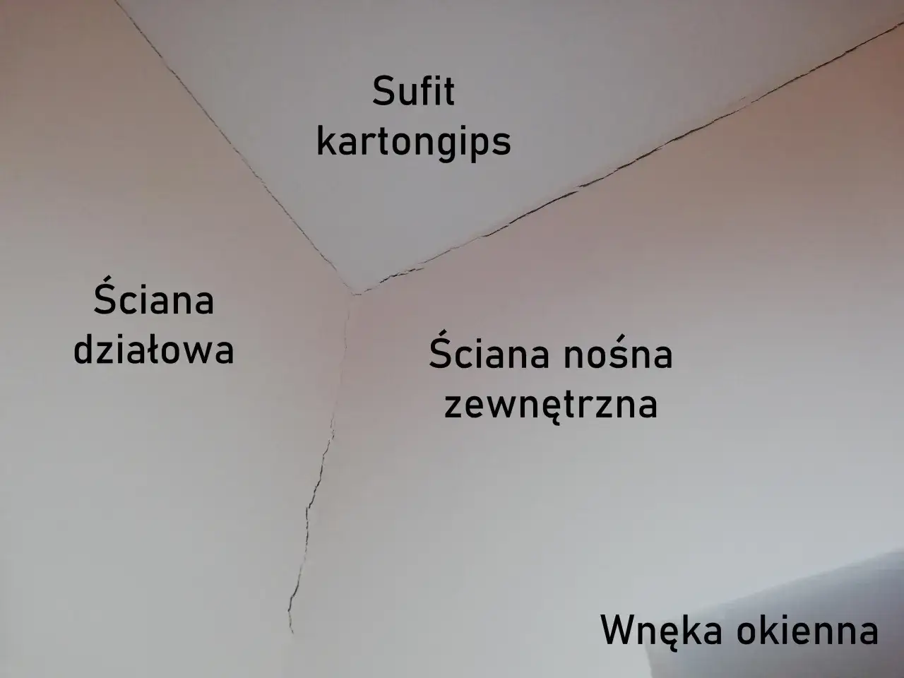 Widoczne pęknięcia na suficie karton-gips, ścianie działowej i nośnej zewnętrznej. Kiedy pęknięcia ścian są niebezpieczne, wymagają uwagi.