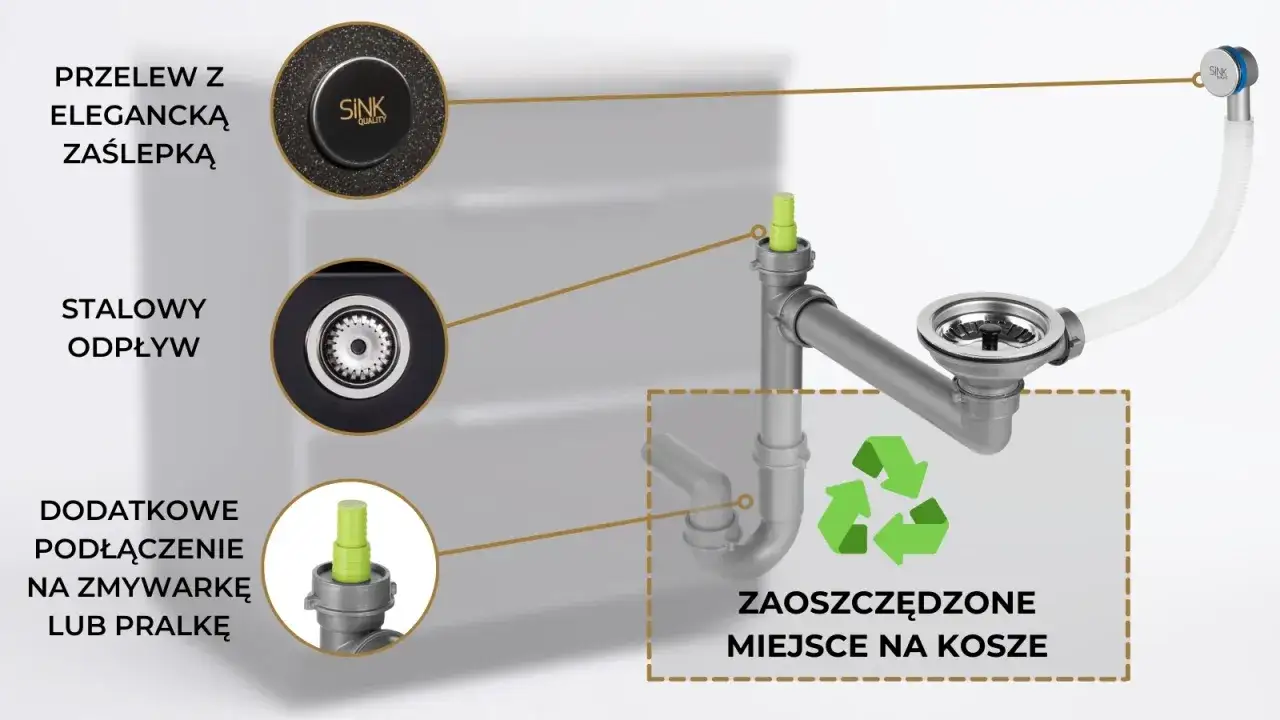 System odpływowy z podłączeniem na zmywarkę lub pralkę. Posiada stalowy odpływ i przelew z elegancką zaślepką. Idealny, by wiedzieć, jaki zawór do zmywarki wybrać.