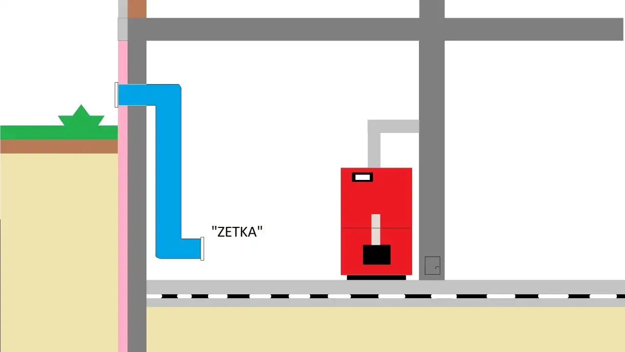 Schemat kotłowni z widoczną wentylacją, piecem i elementami instalacji.