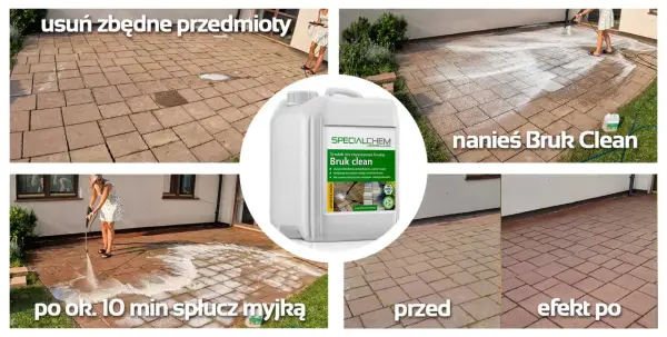 Czym wyczyścić kostkę brukową? Skuteczne metody na każdy brud